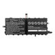 Μπαταρία για Lenovo Thinkpad X1 Tablet, 4900mAh, Li-Pol, 7.5V, SB10J78994, HQ