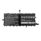 Μπαταρία για Lenovo Thinkpad X1 Tablet, 4900mAh, Li-Pol, 7.5V, SB10J78994, HQ