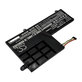 Μπαταρία για Lenovo Yoga 510 14, Yoga 510 15, 4600mAh, Li-Pol, 7.6V, L15L2PB1, HQ