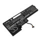 Μπαταρία για Lenovo Thinkpad A285, T470, T480, 2050mAh, Li-Pol, 11.25V, 01AV419, HQ