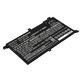 Μπαταρία για Asus VivoBook S14, S430FA, 3600mAh, Li-Ion, 11.55V, B31N1732, HQ