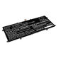 Μπαταρία για Asus Zenbook 13, Zenbook 14, 4250mAh, Li-Pol, 15.48V, C41N1904, HQ