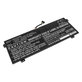Φορτιστής για Lenovo Yoga 720-13, 730-13, 6000mAh, Li-Pol, 7.68V, L16L4PB1, HQ