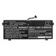 Φορτιστής για Lenovo Yoga 720-13, 730-13, 6000mAh, Li-Pol, 7.68V, L16L4PB1, HQ