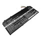 Μπαταρία για Acer Aspire S13, Chromebook R13, 4600mAh, Li-Pol, 11.55V, AP15O3K, HQ