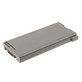 Μπαταρία για Panasonic Toughbook CF-30, 31, 53, 8400mAh, Li-Ion, 10.65V, CF-VZSU46, HQ