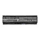 Μπαταρία για HP 17, Omen 17, Pavilion 17, 4400mAh, Li-Ion, 11.1V, 849571-221, HQ