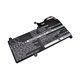 Μπαταρία για Lenovo ThinkPad E450, E455, E460, E465, T470p, ThinkPad Edge E450 i7, 4400mAh, Li-Ion, 10.8V, 45N1752, HQ