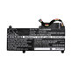 Μπαταρία για Lenovo ThinkPad E450, E455, E460, E465, T470p, ThinkPad Edge E450 i7, 4400mAh, Li-Ion, 10.8V, 45N1752, HQ