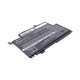 Μπαταρία για Lenovo ThinkPad Yoga 12, Yoga S1, 3150mAh, Li-Pol, 14.8V, 45N1704, HQ