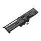 Μπαταρία για Lenovo ThinkPad Yoga 260, 2900mAh, Li-Ion, 15.2V, 00HW026, HQ