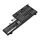 Μπαταρία για Lenovo Yoga 720-15, 6150mAh, Li-Pol, 11.56V, L16L6PC1, HQ