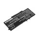 Μπαταρία για Dell Latitude 5501, Latitude 5401, Latitude 14 5410, Latitude 15 5511, 4150mAh, Li-Ion, 15.2V, 3HWPP, HQ