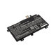 Μπαταρία για Asus TUF 504, 505, 554, 656, FX504, Tuf Gaming A15, 4100mAh, Li-Ion, 11.4V, B31N1726, HQ