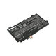 Μπαταρία για Asus TUF 504, 505, 554, 656, FX504, Tuf Gaming A15, 4100mAh, Li-Ion, 11.4V, B31N1726, HQ