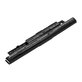 Μπαταρία για Dell Inspiron 14R, 15, 15R, N3521, 2700mAh, Li-Ion, 14.8V, MR90Y, HQ