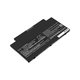 Μπαταρία για Fujitsu Lifebook AH77, A556, A3510, U536, 4050mAh, Li-Pol, 10.8V, CP641484-01, HQ