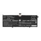 Μπαταρία για Lenovo Yoga C940, 7650mAh, Li-Pol, 7.7V, L18C4PH0, HQ
