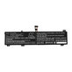 Μπαταρία για Lenovo Legion 5, 5 Pro, 7, 7i, R7000p, 5100mAh, Li-Pol, 15.36V, L20C4PC1, HQ