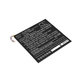 Μπαταρία για Lenovo Miix 300, Miix 310, 6900mAh, Li-Pol, 3.7V, LENM1029CWP, HQ