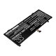 Μπαταρία για Lenovo ThinkBook 13s, 14s, 2850mAh, Li-Pol, 15.36V, L18C4PF0, HQ