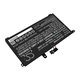 Μπαταρία για Lenovo ThinkPad P51s, P52s, T570, T580, 2050mAh, Li-Pol, 15.28V, 00UR891, HQ