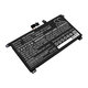 Μπαταρία για Lenovo ThinkPad P51s, P52s, T570, T580, 2050mAh, Li-Pol, 15.28V, 00UR891, HQ