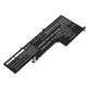 Μπαταρία για Lenovo Yoga Slim 7, 14s, 3850mAh, Li-Pol, 15.36V, L19C4PF4, HQ