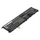 Μπαταρία για MSI GS65 Stealth Thin, PS63, P65 Creator 8RF, 5200mAh, Li-Pol, 15.2V, BTY-M6L, HQ