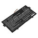 Μπαταρία για Acer SF713-51, 2600mAh, Li-Pol, 15.4V, SQU-1605, HQ