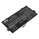 Μπαταρία για Acer SF713-51, 2600mAh, Li-Pol, 15.4V, SQU-1605, HQ