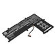 Μπαταρία για Asus VivoBook E200, L200, Eeebook X206, 3350mAh, Li-Pol, 7.6V, C21N1521, HQ