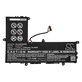Μπαταρία για Asus VivoBook E200, L200, Eeebook X206, 3350mAh, Li-Pol, 7.6V, C21N1521, HQ
