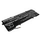 Μπαταρία για HP Spectre X360 15, 6750mAh, Li-Pol, 11.55V, KB06XL, HQ