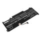 Μπαταρία για MSI Pulse GL76, Katana GF66, Bravo 15, Crosshair 17, 4600mAh, Li-Pol, 11.4V, BTY-M492, HQ