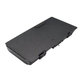 Μπαταρία για Asus X51RL, T12Jg, T12C, X51L, 4400mAh, Li-Ion, 11.1V, A32-X51, HQ