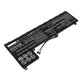 Μπαταρία για Lenovo IdeaPad 5 Pro 14ITL6, 4750mAh, Li-Pol, 11.52V, L20C3PF1, HQ