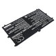 Μπαταρία για Lenovo Yoga 4S, 900S, 6900mAh, Li-Pol, 7.4V, L15M4P20, HQ