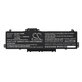 Μπαταρία για HP 14, 15, 3450mAh, Li-Pol, 11.25V, AE03XL, HQ