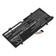 Μπαταρία για Lenovo IdeaPad 3, Duet 3, 3850mAh, Li-Pol, 7.68V, L19C2PD7, HQ