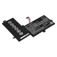 Μπαταρία για Asus VivoBook Flip TP501, TP501UA, 4000mAh, Li-Pol, 7.6V, C21N1518, HQ