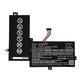 Μπαταρία για Asus VivoBook Flip TP501, TP501UA, 4000mAh, Li-Pol, 7.6V, C21N1518, HQ