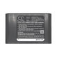 Μπαταρία για Dyson DC31, DC34, DC35, DC44, 1500mAh, Li-Ion, 22.2V, 17083-2811, HQ