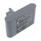 Μπαταρία για Dyson DC31, DC34, DC35, DC44, DC56, 2500mAh, Li-Ion, 22.8V, 965557-03, HQ