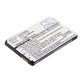 Μπαταρία για Motorola Wilder, 800mAh, Li-Ion, 3.7V, BQ50, HQ