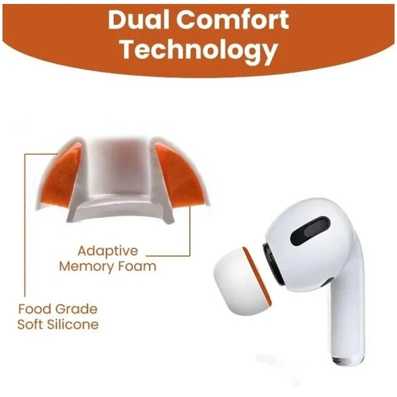 Ανταλλακτικά Σιλικόνης Ακροφύσια για AirPods Pro 3, Memory Foam, M, Λευκό, White