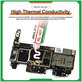 Θερμική πάστα σιλικόνης Relife RL-407, 6 W/mK, 20g, ροζ