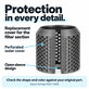 Πίσω κάλυμμα φίλτρου για Dyson Airwrap HS01, HS05