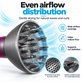 Φυσούνα για Dyson Supersonic HD01, HD03, HD07, HD15, HD16, Black / Nickel