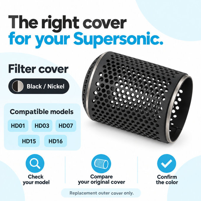 Κάλυμμα φίλτρου για Dyson Supersonic HD01, HD03, HD07, HD15, HD16, Black / Nickel